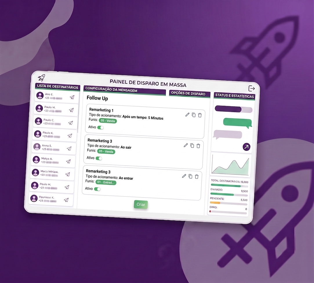 Funil de vendas com follow up automatizado entre as etapas